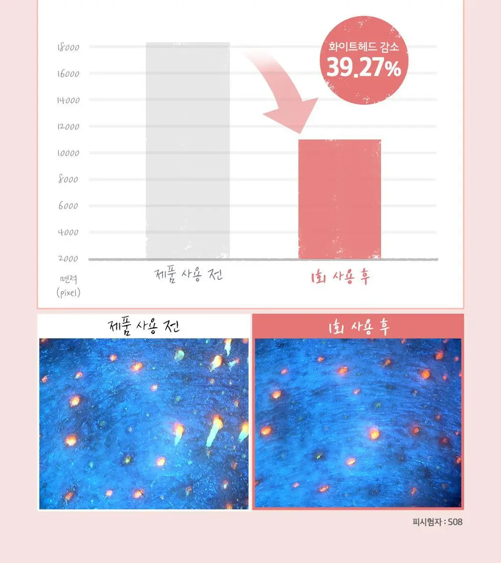 [단독기획] 스킨푸드 패드 레시피 11종 모음 상세페이지 174